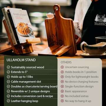 Wood Cookbook Stand - Reversible Kitchen Recipe Holder
