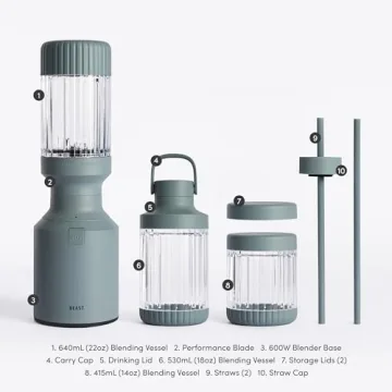 Beast Mini Blender Plus - Your Ideal Kitchen Companion