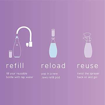 JAWS Foaming Bathroom Cleaner Refill Pack - 2 Eco-Friendly Pods for Sparkling Clean