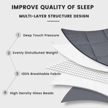 Syrinx Queen Cooling Weighted Blanket for Adults