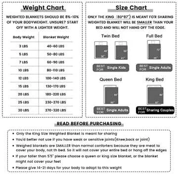 Syrinx Queen Cooling Weighted Blanket for Adults