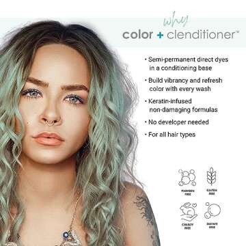 Keracolor Clenditioner MINT Hair Dye - Semi Permanent Hair Color Depositing Conditioner, Cruelty-fre...