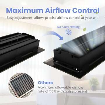 Howeall 4x10 Inches Heavy Duty Walkable Floor Register - Easy Adjust Air Supply Lever Decorative Floor Vent Covers - Boston Design Vent Covers for Home - Antique Brass