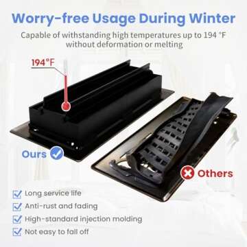 Howeall 4x10 Inches Heavy Duty Walkable Floor Register - Easy Adjust Air Supply Lever Decorative Floor Vent Covers - Boston Design Vent Covers for Home - Antique Brass