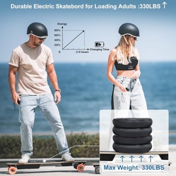 WOWGO Electric Skateboard - Fast, Versatile E-Longboard