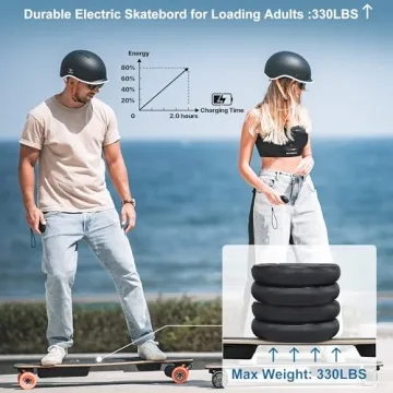 WOWGO Electric Skateboard - Fast, Versatile E-Longboard