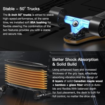 WOWGO Electric Skateboard - Fast, Versatile E-Longboard