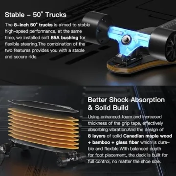 WOWGO Electric Skateboard - Fast, Versatile E-Longboard