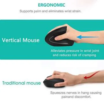 Lekvey Ergonomic Mouse, Wireless Mouse 2.4 GHz Optical Vertical Wireless Mice : Levels 6 Buttons, for Laptop, PC, Computer, Desktop, Notebook etc, Black