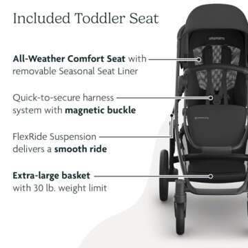 UPPAbaby Travel System - Vista V3 & Mesa V2 Combo