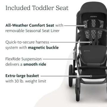 UPPAbaby Travel System - Vista V3 & Mesa V2 Combo