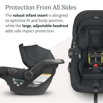 UPPAbaby Travel System - Vista V3 & Mesa V2 Combo