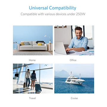 BESTEK Travel Voltage Converter with 4 USB Ports for Global Use