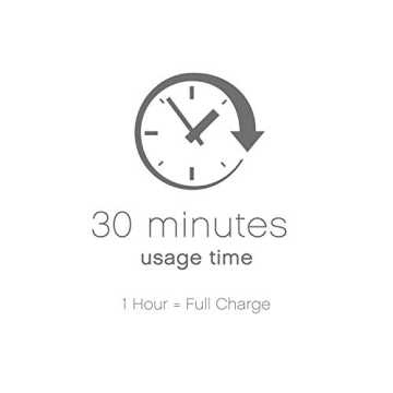 Panasonic Cordless Shaver Epilator for Women with Attachments