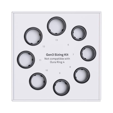 Oura Ring Gen3 Sizing Kit - Size Before You Buy The Oura Ring Gen3 - Unique Sizing - Receive Credit ...