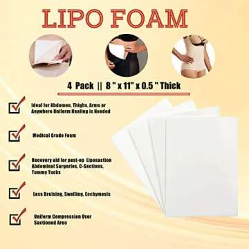 Premium Medcore Lipo Foam Boards for Post-Surgery Care