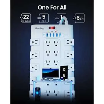 SUPERDANNY Power Strip Surge Protector with 22 AC Outlets and 6 USB Charging Ports, 6.5Ft Mountable ...