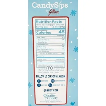 Old Fashion Candy Peppermint Sticks for Holiday Treats
