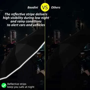 BAODINI Windproof Compact Travel Umbrella - Stylish Protection