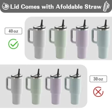Leak-Proof 40 oz Tumbler Flip Straw Lid Set