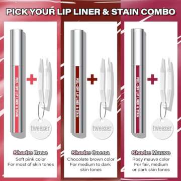 Cilrofelr Long Lasting Lip Liner Stain - Waterproof & Pigmented