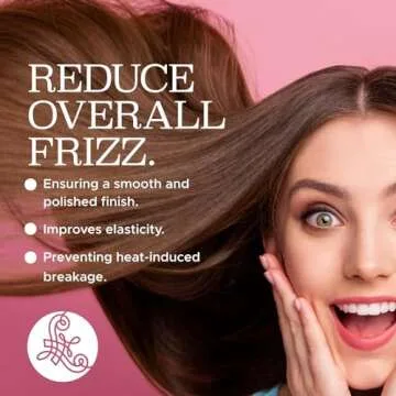 Luseta Keratin Heat Protectant Spray for Nourished Hair
