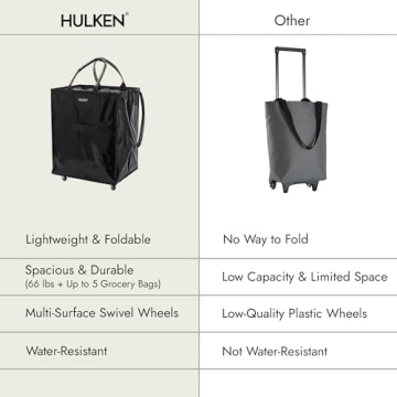 HULKEN Large Reusable Grocery Bag On Wheels for Easy Transport