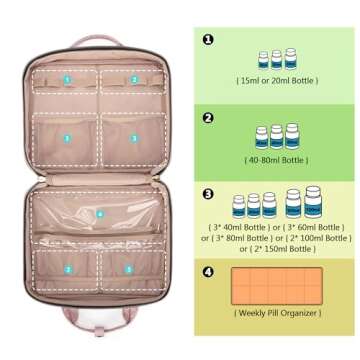 Damero Pill Bottle Organizer Bag, Travel Medicine Bag Organizer, Medicine Organizer and Storage for Pills, Vitamin, Fish Oil, Medical Supplements for Women and Men, Misty Rose
