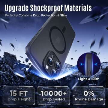 iPhone 15 Pro Case with Privacy and Military Drop Protection