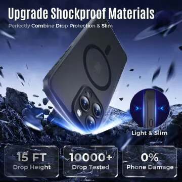 iPhone 15 Pro Case with Privacy and Military Drop Protection