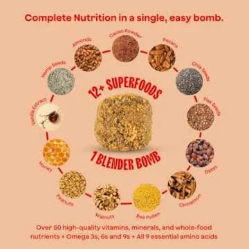 The Bomb Co. Blender Bomb, Peanut Butter Blast, Superfood Smoothie Mix with Chia Seeds, Hemp Seeds, Peanuts, & Amino Acids for Antioxidants, Gluten Free, High Fiber, 10 Servings