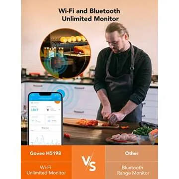 Govee Wireless Meat Thermometer with 4 Probe, Smart WiFi Meat Thermometer with Unlimited Range App Notification Alert, Digital Rechargeable Bluetooth Food Thermometer for Smoker BBQ Grill Oven Kitchen