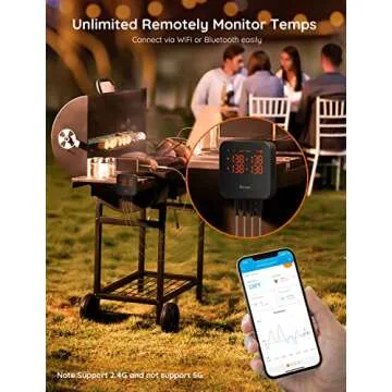 Govee Wireless Meat Thermometer with 4 Probe, Smart WiFi Meat Thermometer with Unlimited Range App Notification Alert, Digital Rechargeable Bluetooth Food Thermometer for Smoker BBQ Grill Oven Kitchen
