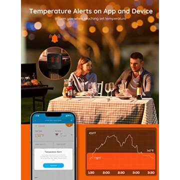 Govee Wireless Meat Thermometer with 4 Probe, Smart WiFi Meat Thermometer with Unlimited Range App Notification Alert, Digital Rechargeable Bluetooth Food Thermometer for Smoker BBQ Grill Oven Kitchen