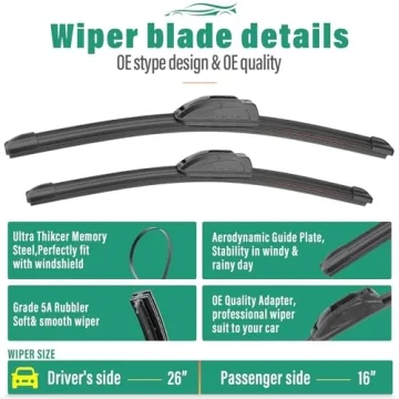 Premium Windshield Wiper Blades for Hyundai Tucson 2022-2025