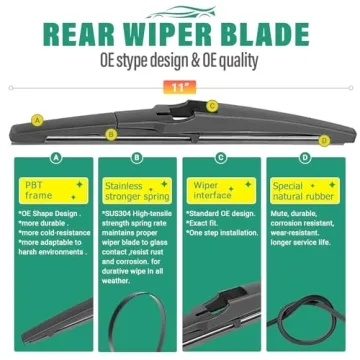 Premium Windshield Wiper Blades for Hyundai Tucson 2022-2025