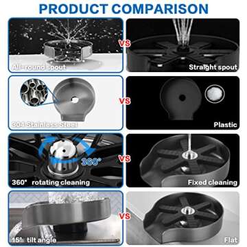 WEWE Glass Rinser - 360° Rotating Stainless Steel Cleaner