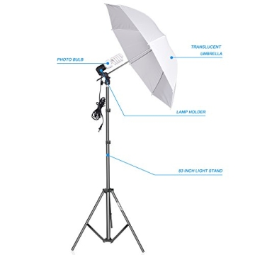 EMART Photography Lighting Kit for Stunning Portraits