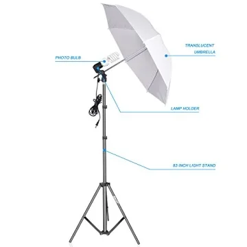 EMART Photography Lighting Kit for Stunning Portraits
