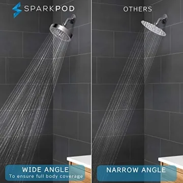 SparkPod High Pressure Rain Shower Head - Easy Install & Clean