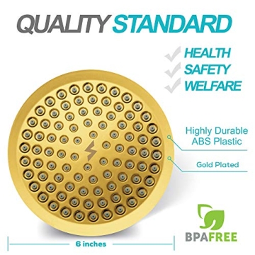 SparkPod High Pressure Rain Shower Head - Easy Install & Clean