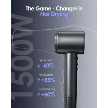 High-Speed Hair Dryer with Negative Ion Care Technology
