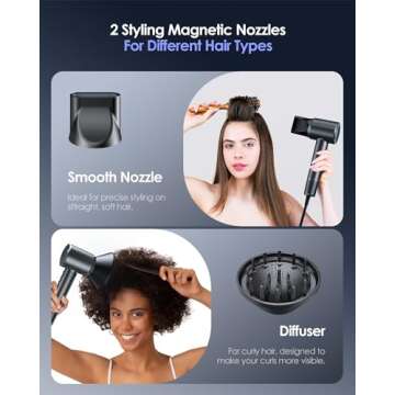 High-Speed Hair Dryer with Negative Ion Care Technology