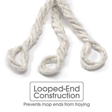 O-Cedar Heavy Duty Looped-End Mop - Commercial-Grade