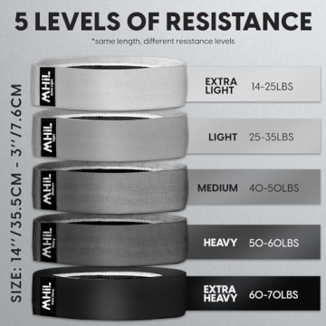 Durable Fabric Resistance Bands for All Fitness Levels