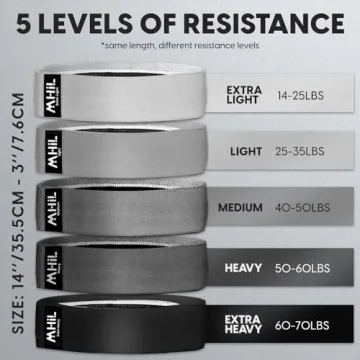 Durable Fabric Resistance Bands for All Fitness Levels