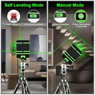 SHAWTY Green Laser Level with Self Leveling and Magnetic Base