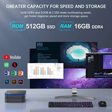 KAMRUI Mini PC: 16GB RAM, 512GB Storage, 4K UHD