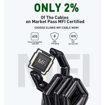 Xfanic Lightning Cable Apple MFi Certified 6ft iPhone Charger 13 12 11 XS Pro Max Mini XR X 8 7 Plus iPad Best Products USB Fast Car Charging Braided Cord, Grey