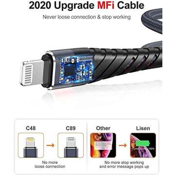 Xfanic Lightning Cable Apple MFi Certified 6ft iPhone Charger 13 12 11 XS Pro Max Mini XR X 8 7 Plus iPad Best Products USB Fast Car Charging Braided Cord, Grey